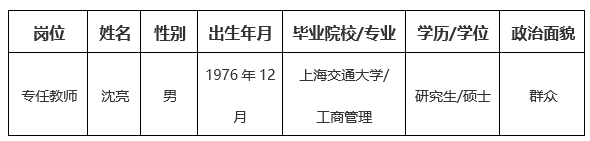 沈亮截图.png