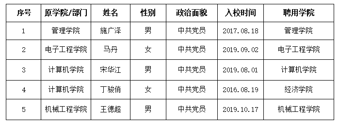 1648452837861431.png image.png