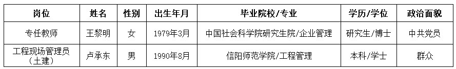 1686795456486510.jpg 公示.jpg