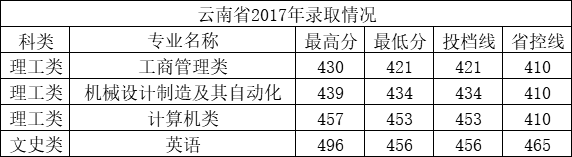 QQ图片20201210212040.png