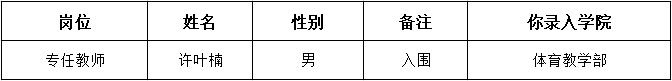 1695363292616323.png 专任教师入围名单.png
