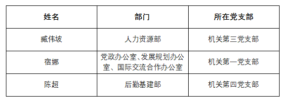 1653311080733145.png image.png