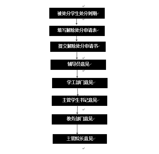 QQ图片20171106100509.png