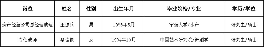 1694074392382214.png 微信图片_20230907160956.png