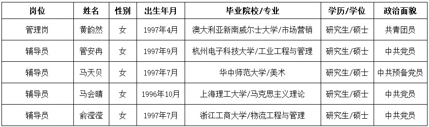 1680072619579734.jpg 公示.jpg