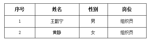 1650245034103923.png image.png