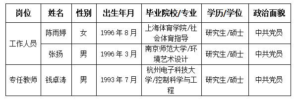 微信图片_20220316153752.png