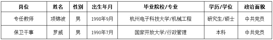 1678675445830976.jpg 公示.jpg