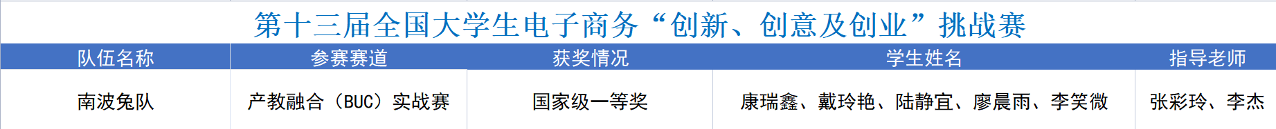 1690617983835550.png