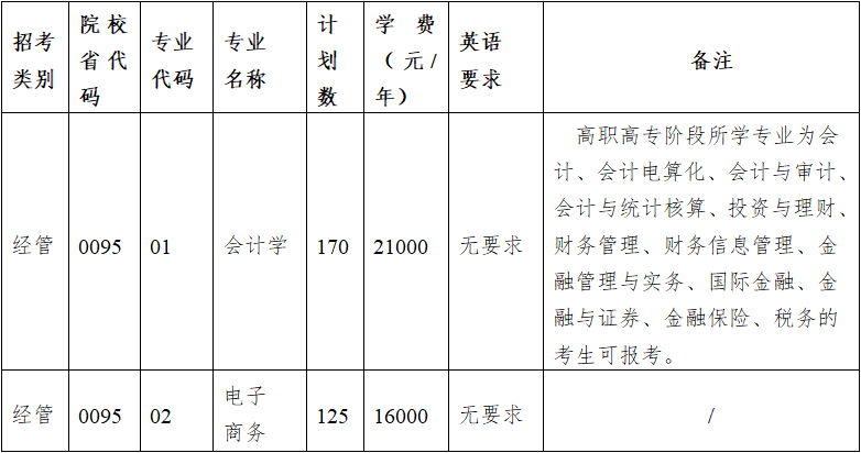 20180307349552.png