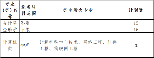 QQ图片20210302143954.png