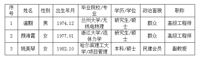 1618851697250676.png 1618851072(1).png