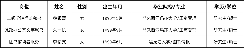 1692596061206844.png 微信图片_20230821133441.png