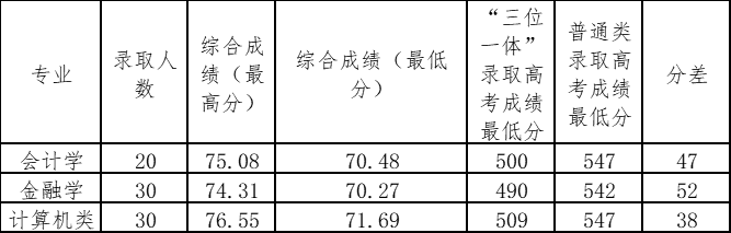 20190225171308.png