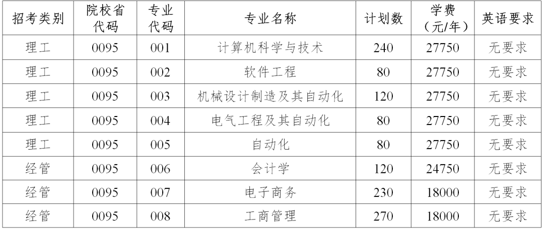 表格.png