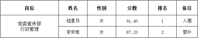 1693283933458840.png 通知.png