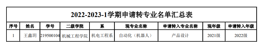 转专业.png