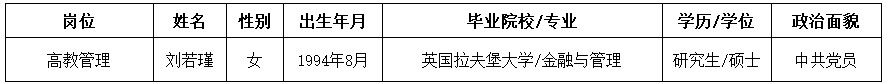 1678953131968961.jpg 公示.jpg
