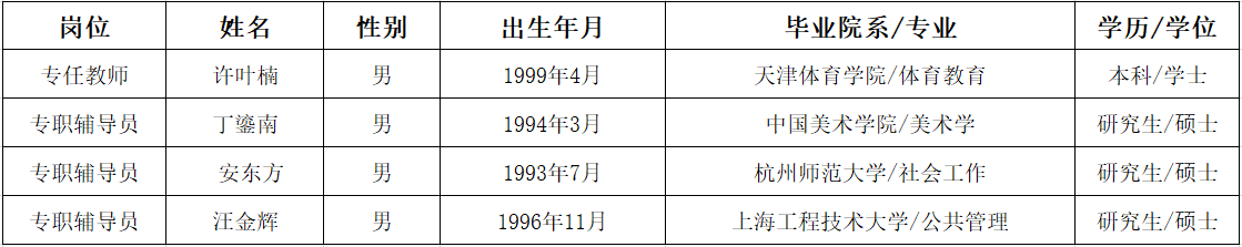 1696258042499997.png 公示名单.png