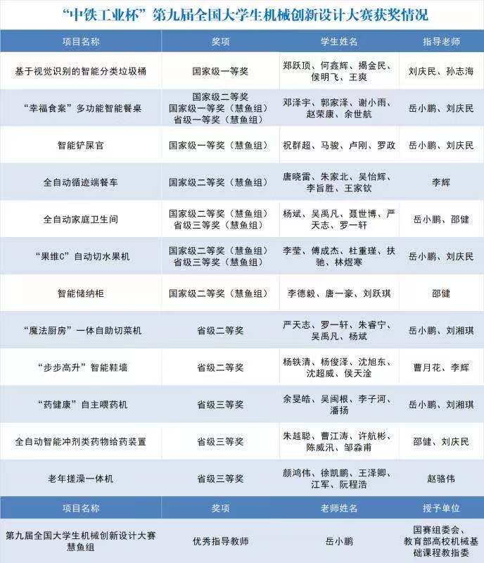 1607049572427306.jpg